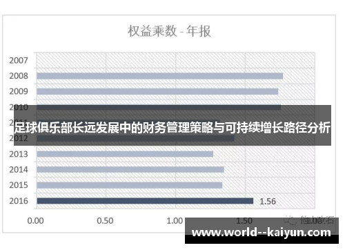 足球俱乐部长远发展中的财务管理策略与可持续增长路径分析 足球俱乐部长远发展中的财务管理策略与可持续增长路径分析