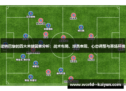 逆转巴黎的四大关键因素分析：战术布局、球员表现、心态调整与赛场环境