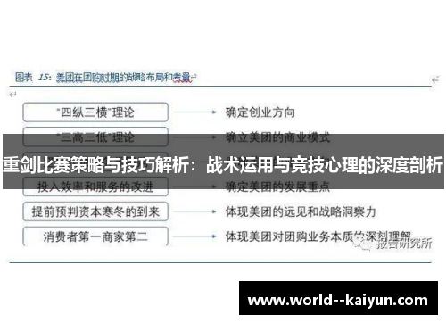 重剑比赛策略与技巧解析：战术运用与竞技心理的深度剖析