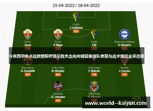 今夜西甲焦点战数据解析揭示胜负走向关键因素球队表现与战术博弈全景透视
