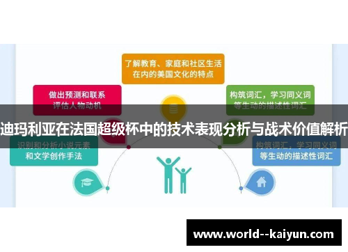 迪玛利亚在法国超级杯中的技术表现分析与战术价值解析 迪玛利亚在法国超级杯中的技术表现分析与战术价值解析