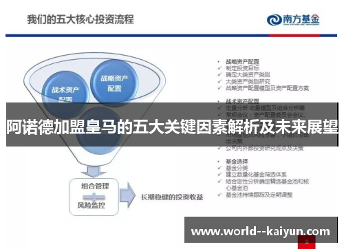 阿诺德加盟皇马的五大关键因素解析及未来展望