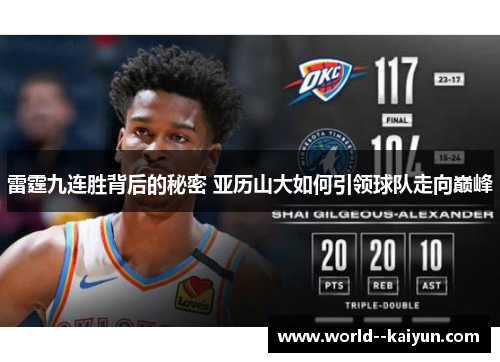 雷霆九连胜背后的秘密 亚历山大如何引领球队走向巅峰